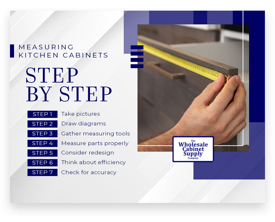 measuring kitchen cabinets step by step