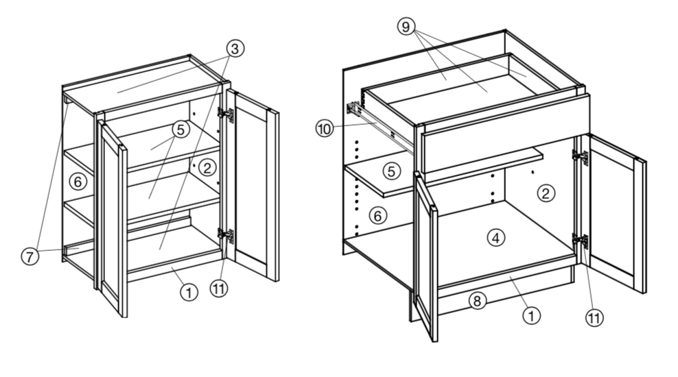 Cabinet Construction Wholesale Cabinet Supply