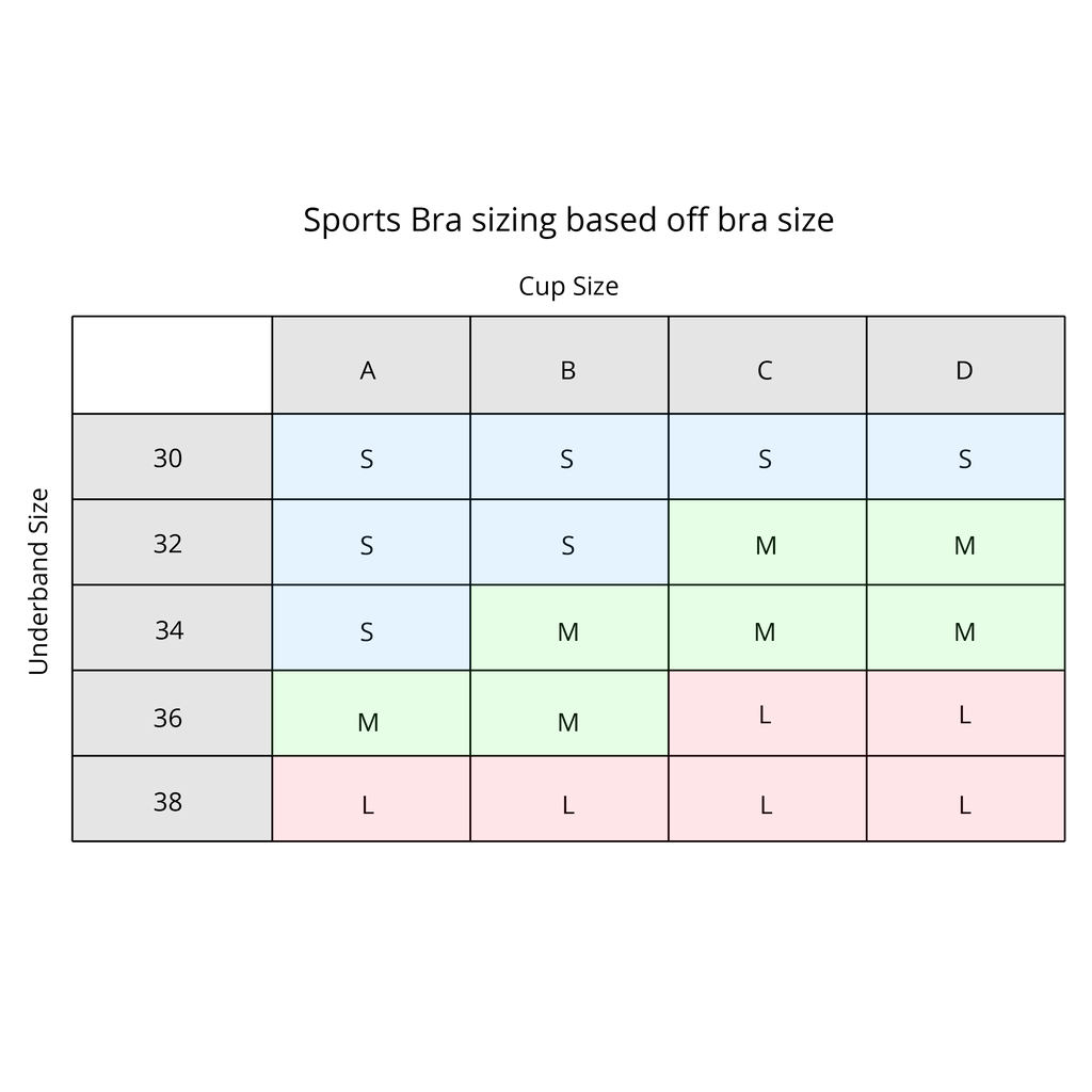 Sports Bra Chart