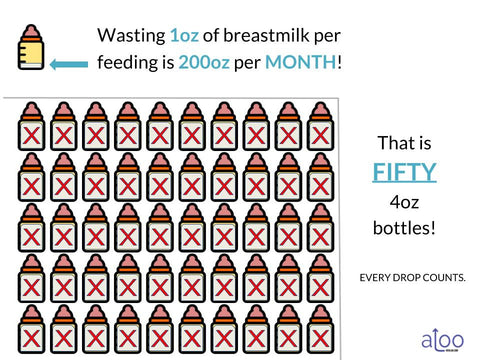 www.myaloo.com save breast milk stop wasting breast milk