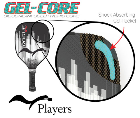 Gel-Core utilizes a vibration damping gel insert