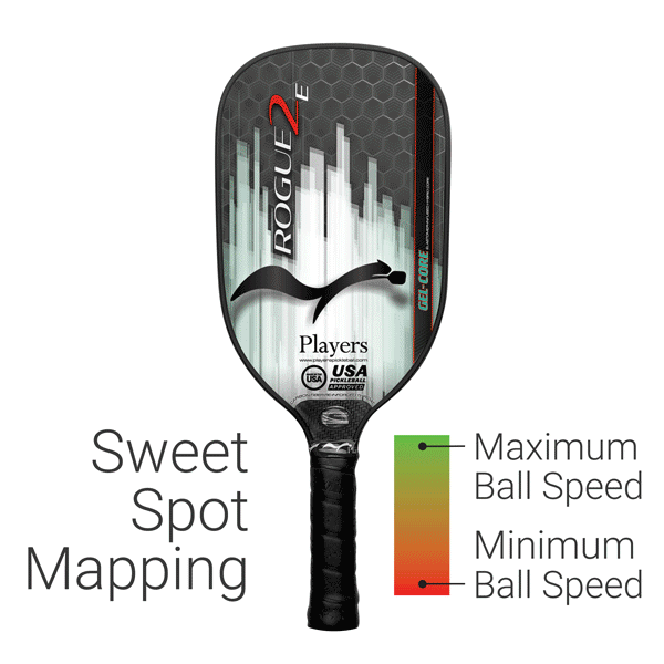 Rogue2E Sweet Spot Mapping