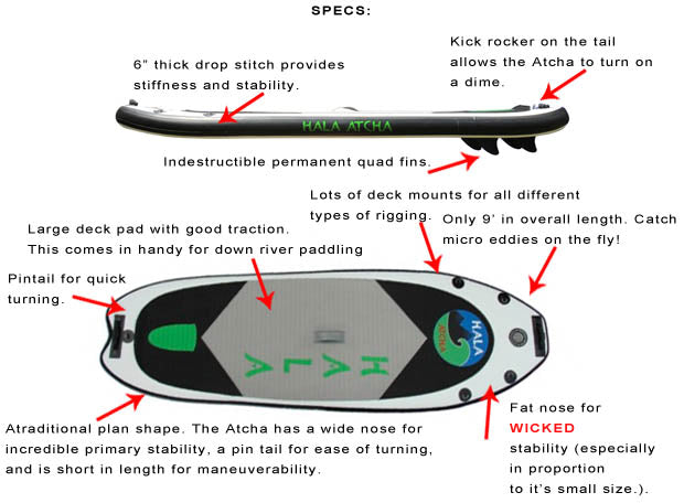 Hala_Atcha_Inflatable_Stand_Up_Paddle_Board_Review_Specs