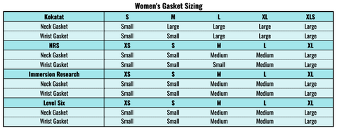 Women's Dry Wear Gasket Sizing
