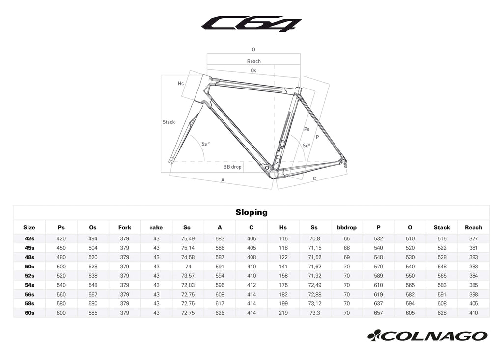 c64 review colnago