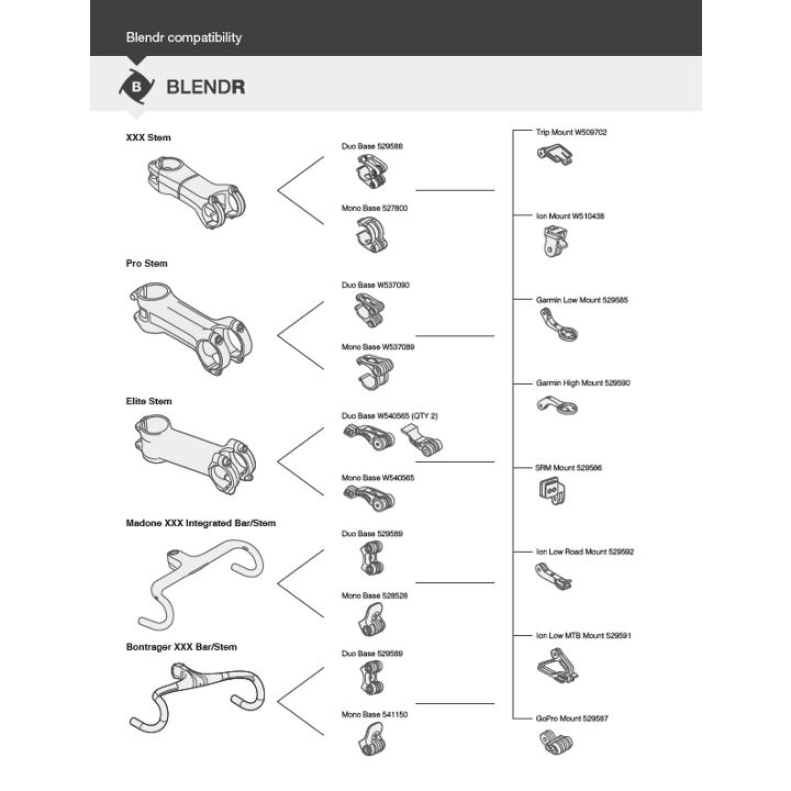 ion100r