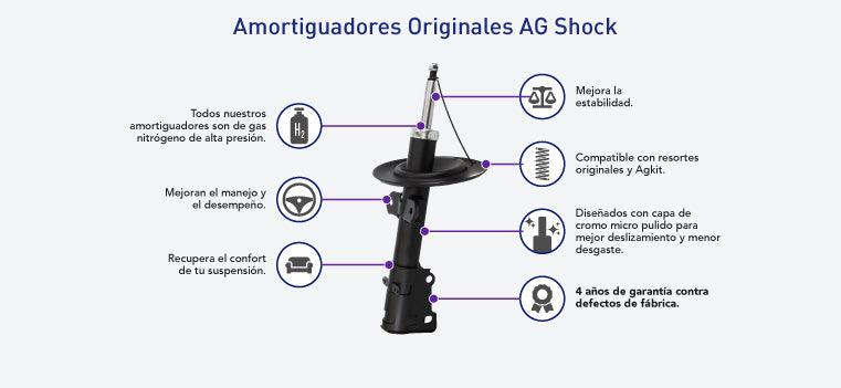 Amortiguadores originales AG SHOCK