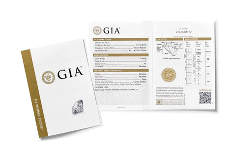 Πιστοποιητικό διαμαντιών από γεμωλογικό ινστιτούτο GIA