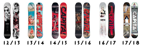 Capita Defenders of Awesome Graphics through the years