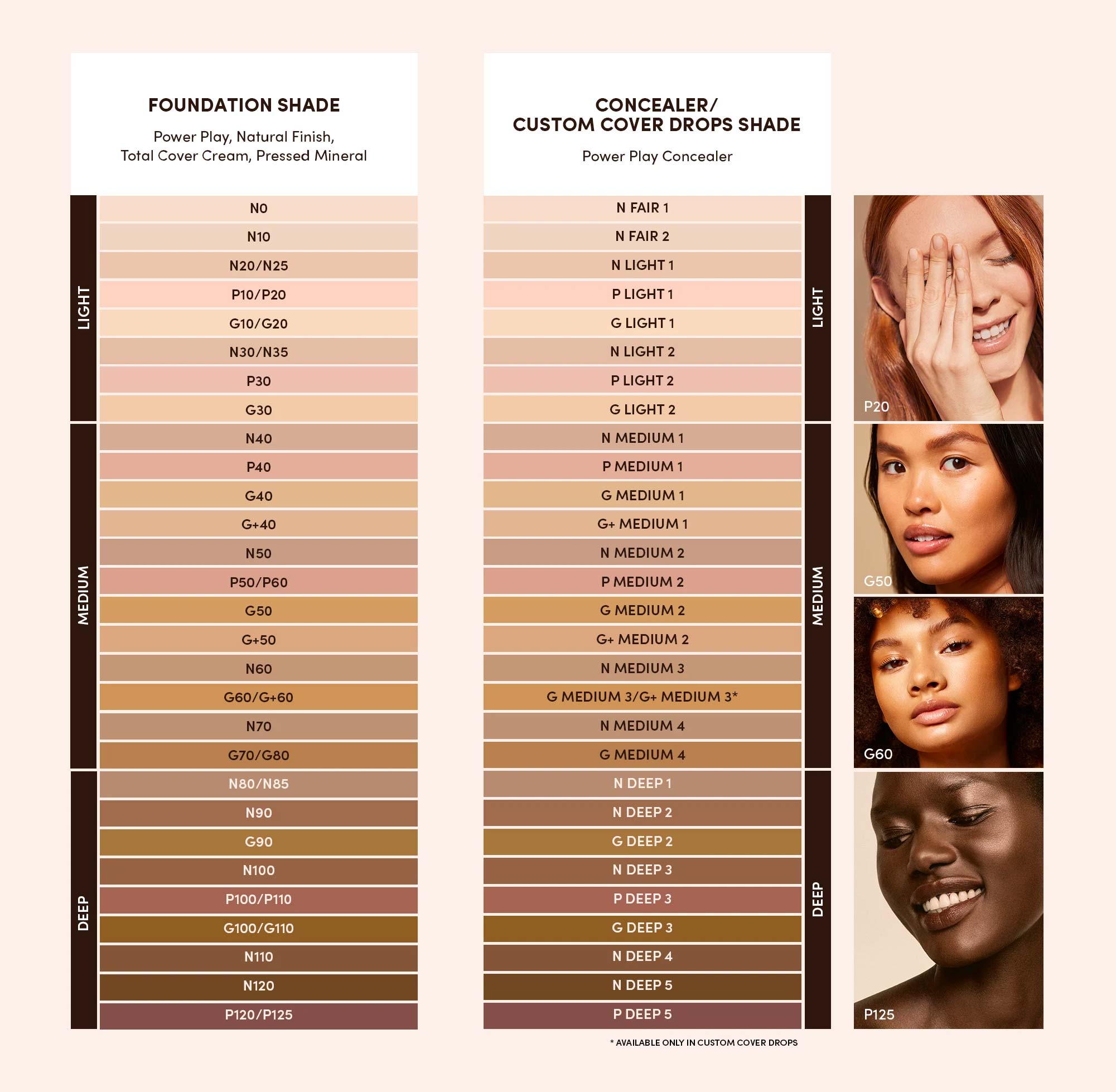 Mary Foundation Shade Comparison Chart