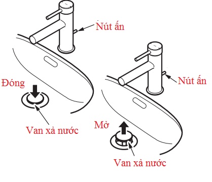 Vòi rửa mặt TOTO Nhật nội địa