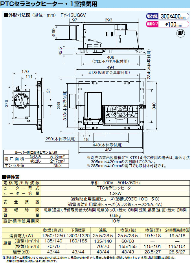 Thông số lắp đặt máy sưởi nhà tắm Panasonic FY-13UG6V