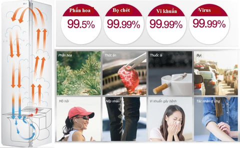 Tủ giặt sấy LG Styler S3IFA nội địa Nhật