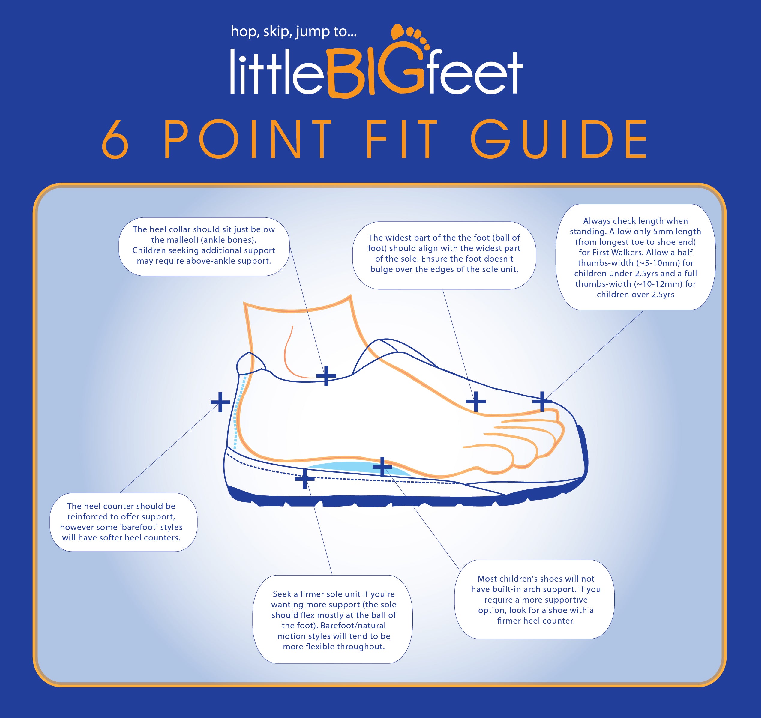 Fit Guide – Little Big Feet