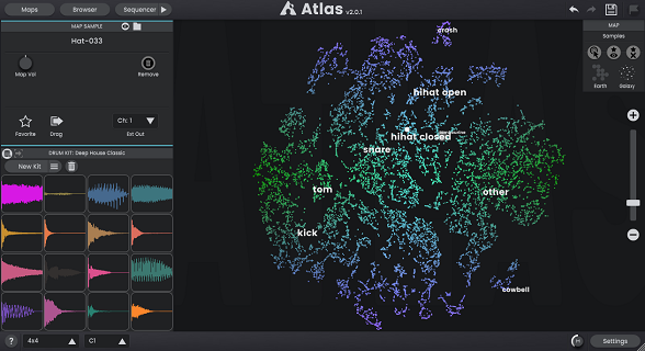 Algonauts - Atlas 2