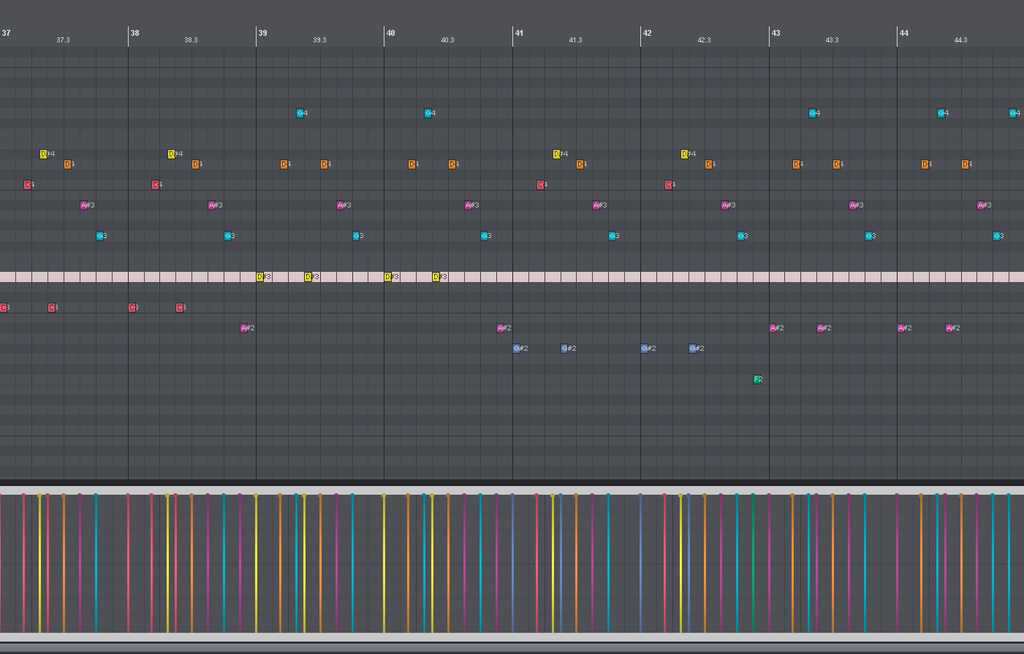 Dune 3 Midi Sequences 1 (Dune 3 Presets)