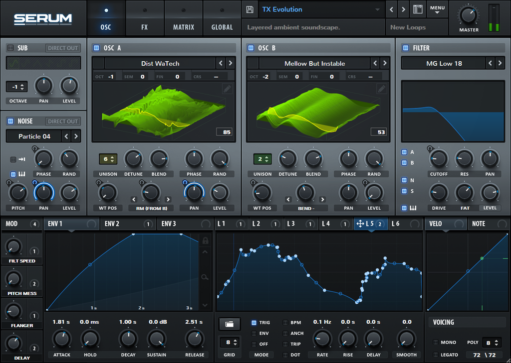 Particles - Serum Presets Expansion