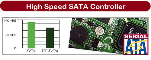 High Speed SATA Controller