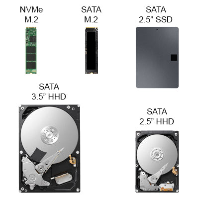 M.2 PCIe NVMe duplicator SATA HDD SSD supported
devices