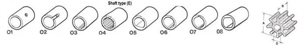 Impeller Shaft Type