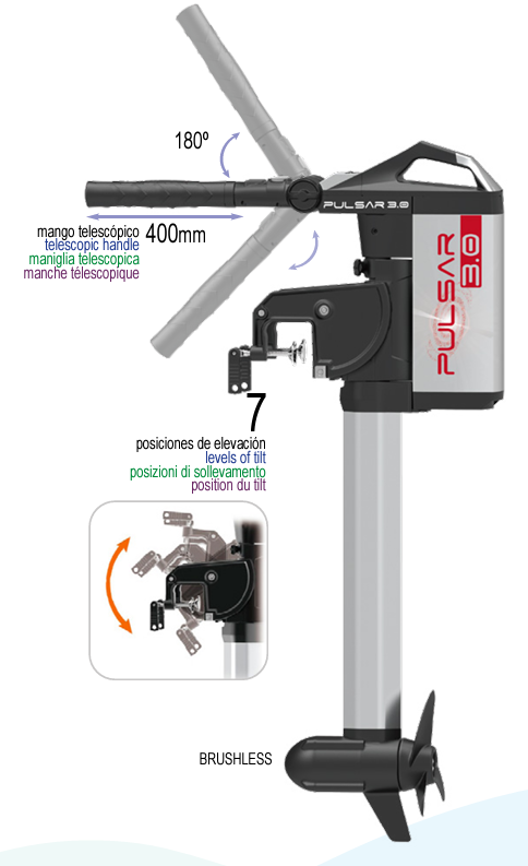 ELECTRIC PUMPS - 230V / 110V