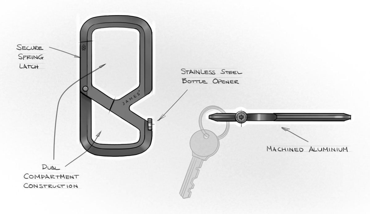 Mehlville carabiner keyring - The James Brand