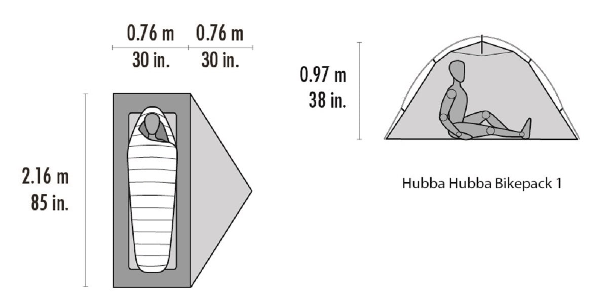 MSR Hubba Hubba Bikepacking 1 specs overview