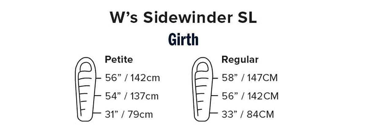 Big Agnes Sidewinder Womens SL Girth Features