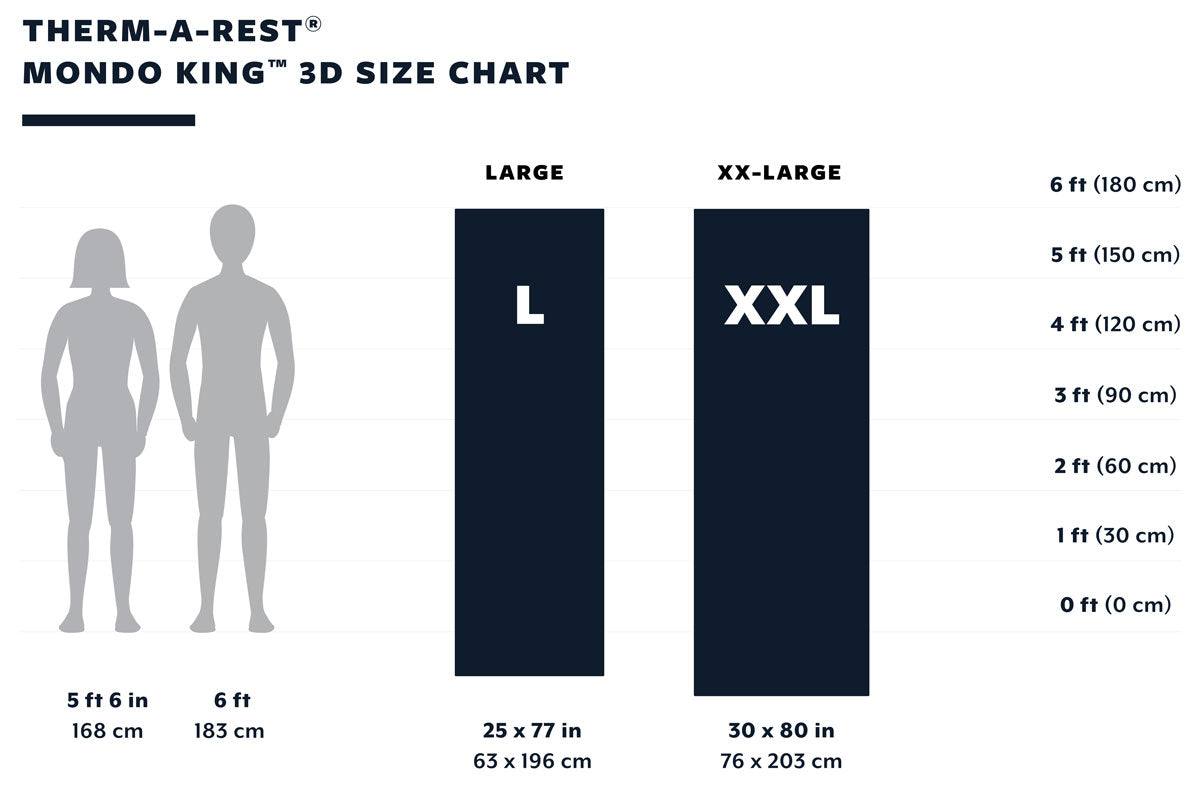 MondoKing 3D Camping Mat size guide