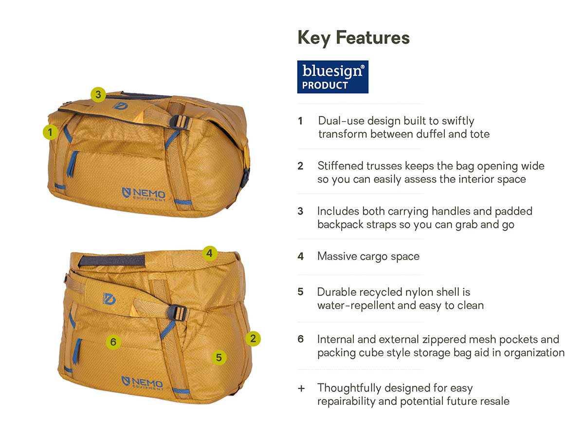 Nemo Double Haul Convertible Duffle 30L features overview