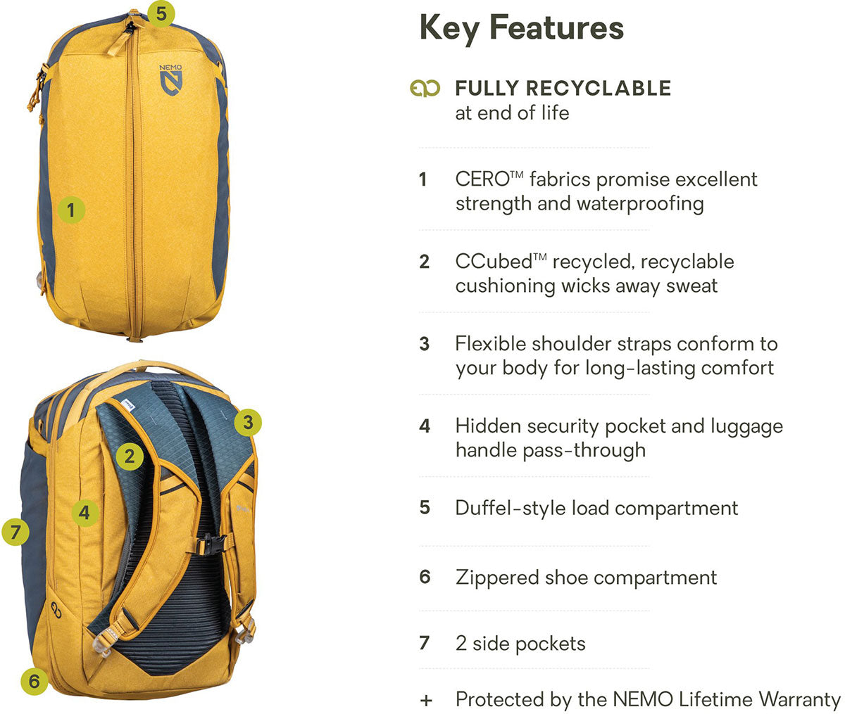 Nemo Vantage 30L Features overview