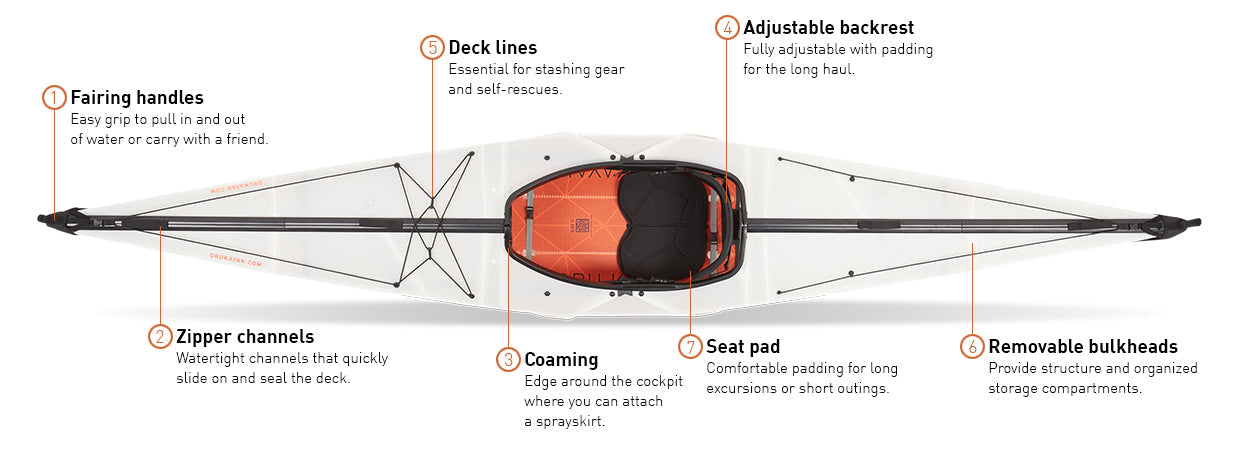 Oru Kayak - Bay ST Folding Kayak Overview UK