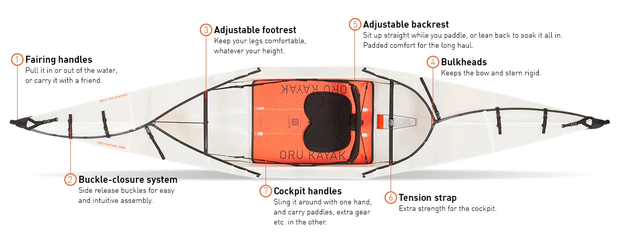 Oru Kayak - Beach LT Folding Kayak Overview UK