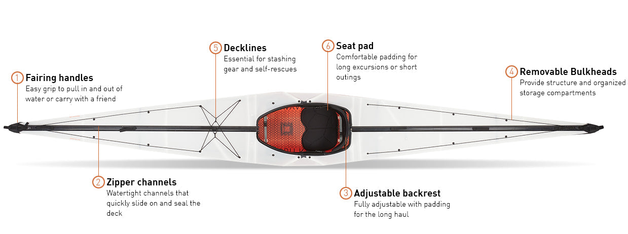 Oru Kayak - Coast XT Folding Kayak Overview UK