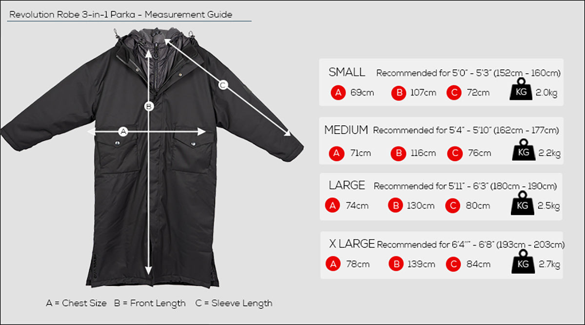 Red Paddle Co Revolution Parka Size Guide