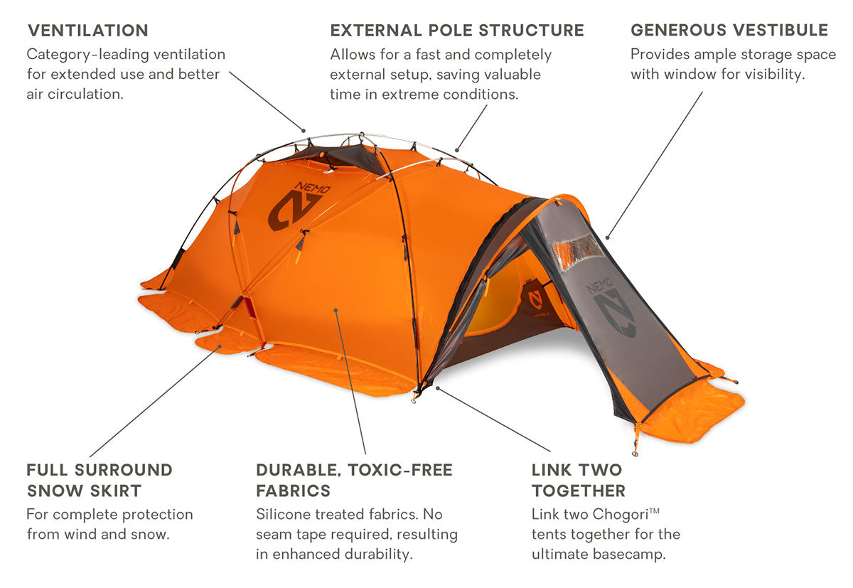 Nemo Equipment Chogori 2P Features