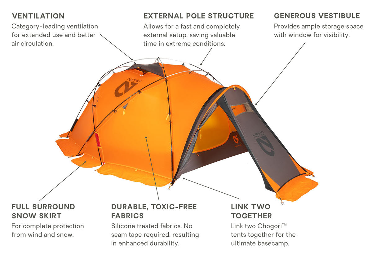 Nemo Equipment Chogori 3P Features