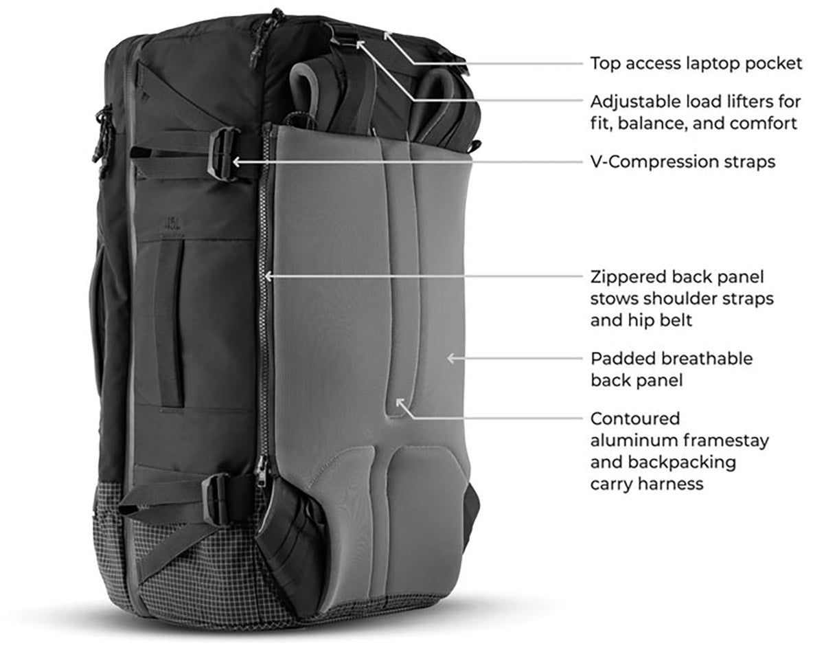 Matador GlobeRider45 Travel Backpack Overview