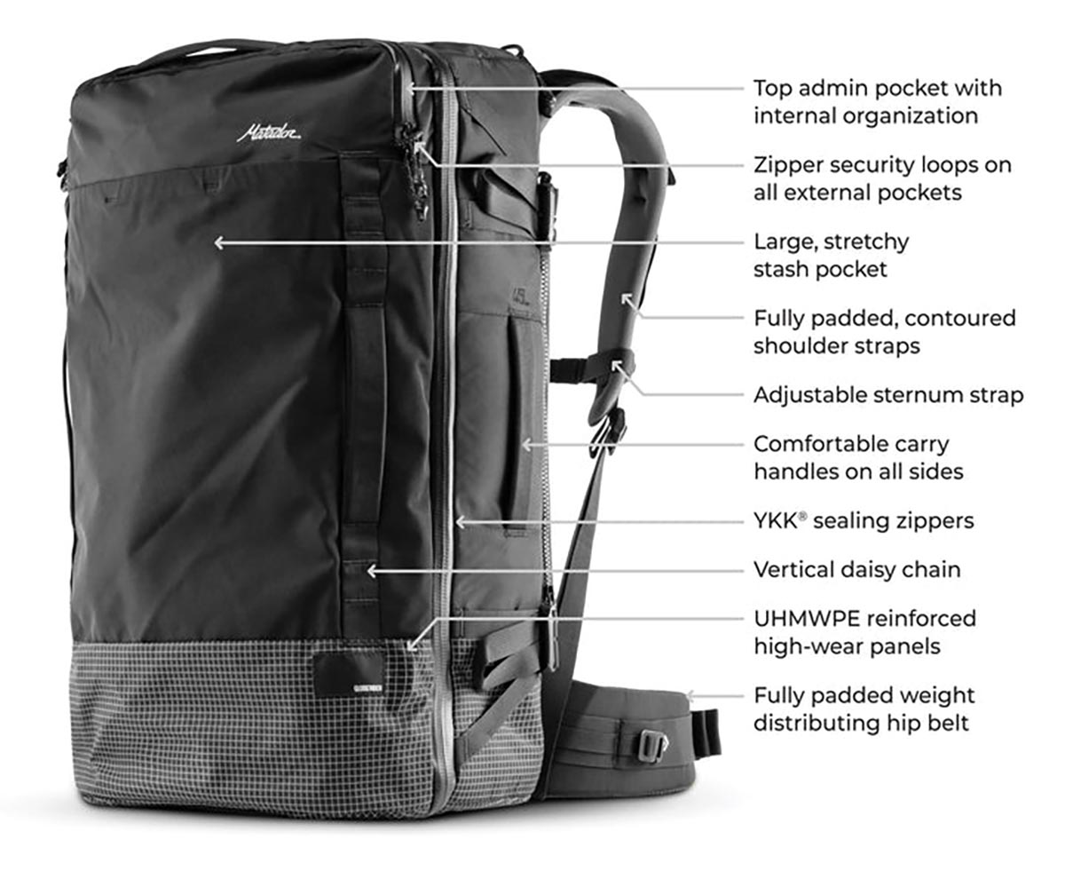 Matador GlobeRider45 Travel Backpack Overview