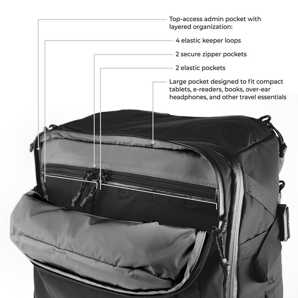 Matador GlobeRider45 Travel Backpack Overview
