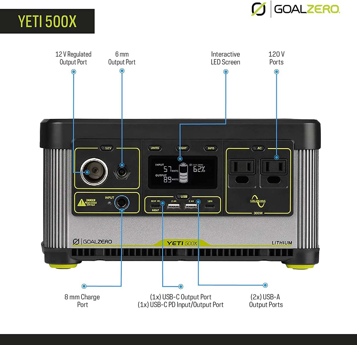 Goal Zero Yeti 500x Overview