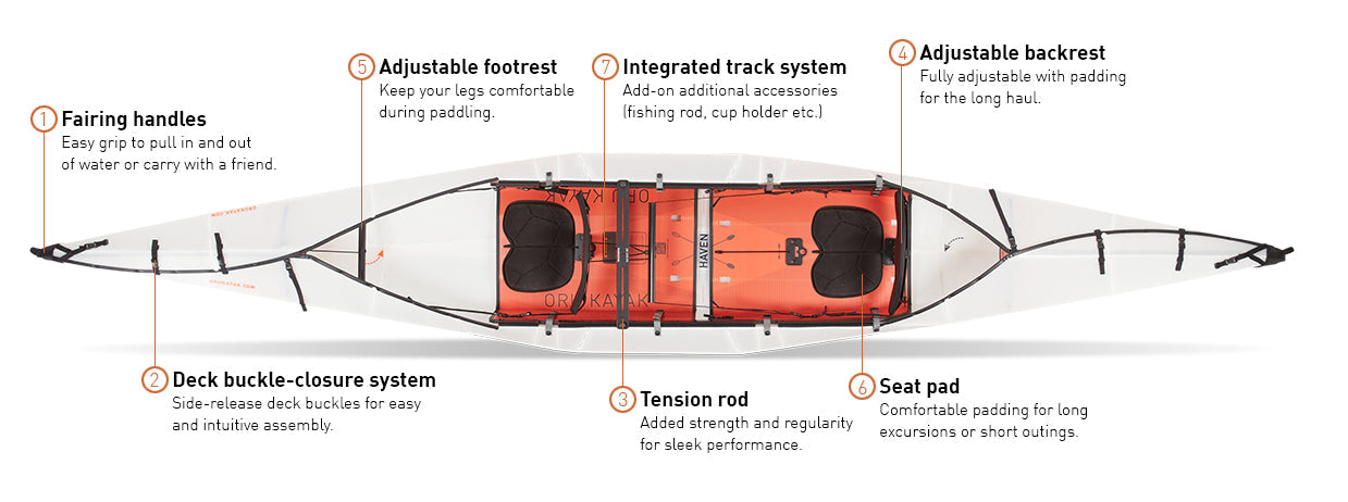 Oru Kayak - Haven TT Folding Kayak Overview UK