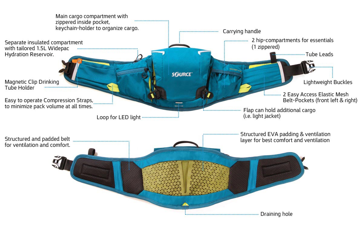 Source Hipster Ultra Hydration Belt Features