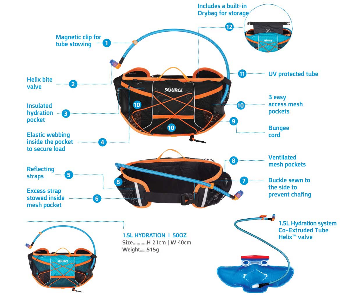 Source Hipster Wave Hydration Belt Features