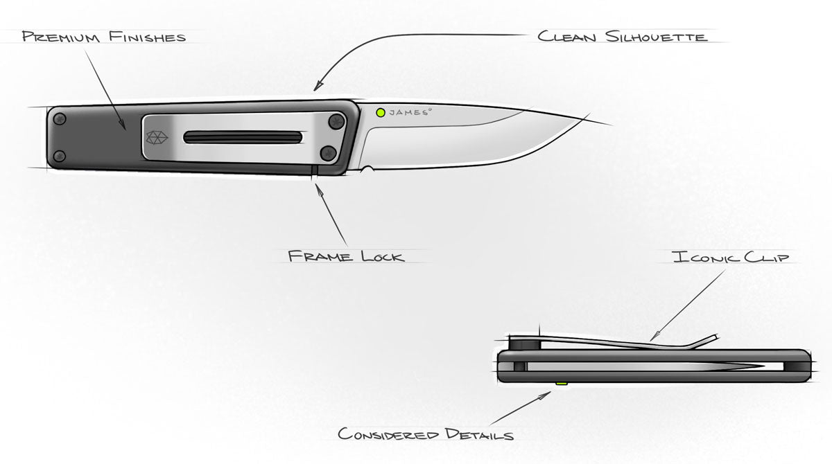 The Chapter knife, design sketch