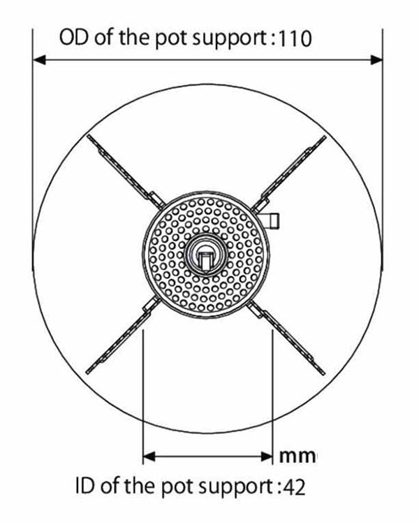 amicus overview