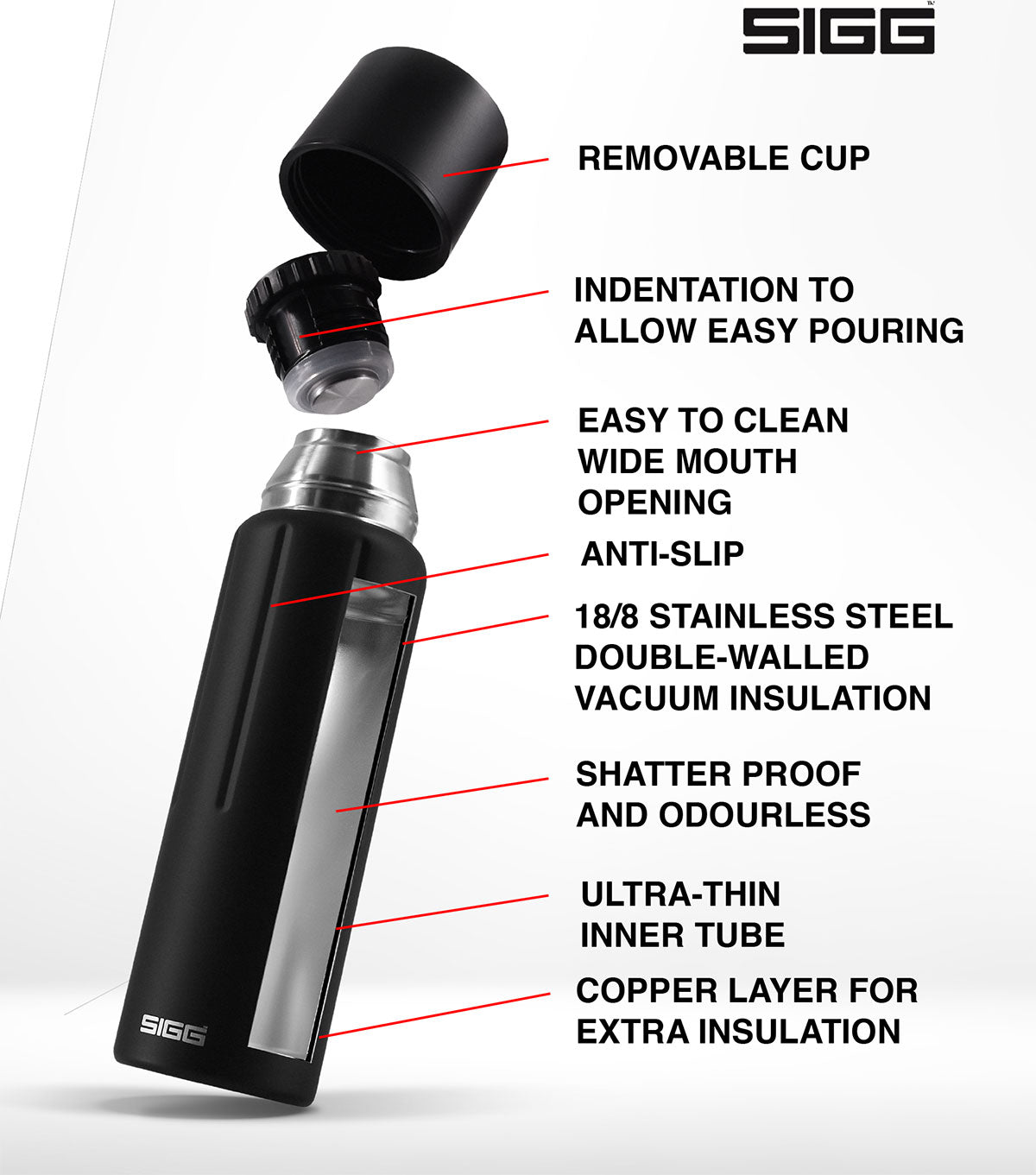 SIGG Thermo Flask | Gemstone Features overview