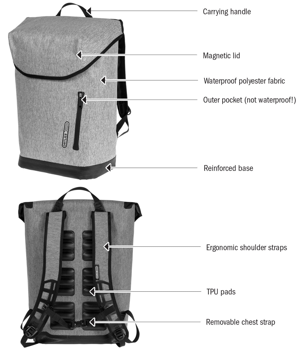 Ortlieb Solou Features Overview