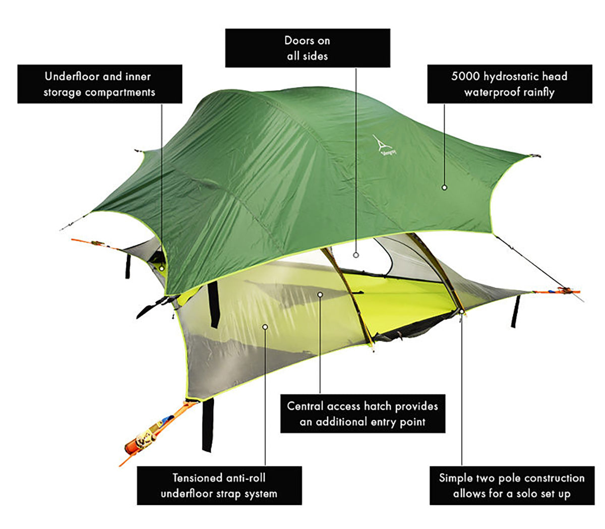 Tentsile Stingray Tree Tent | 3 Person Features overview