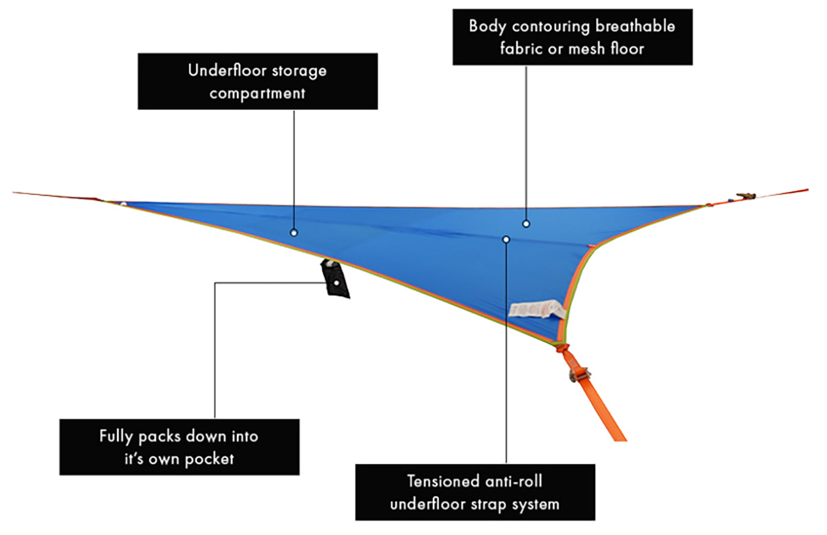 Tentsile T-Mini Hammock | 2 Person Features overview